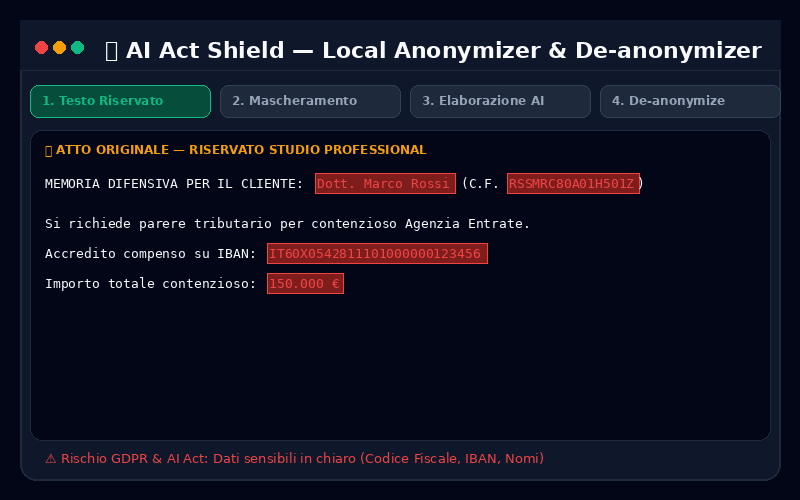 Animation of the four AI Act Shield steps: confidential text, masking, AI processing, restore
